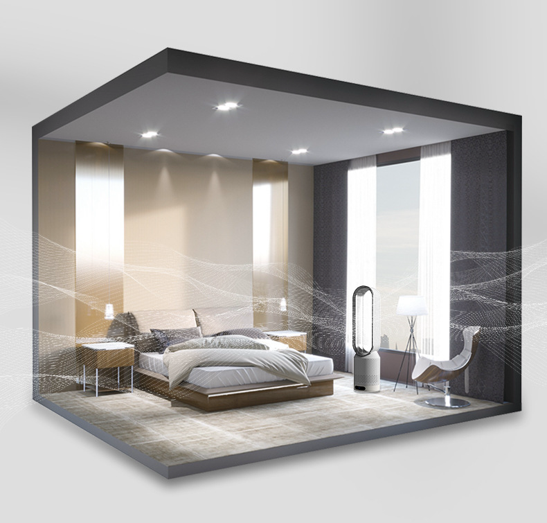 AirPure 3-i-1 Luftkøler - UV Rensning & Ionisator